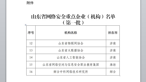 入选.jpg 入选.jpg