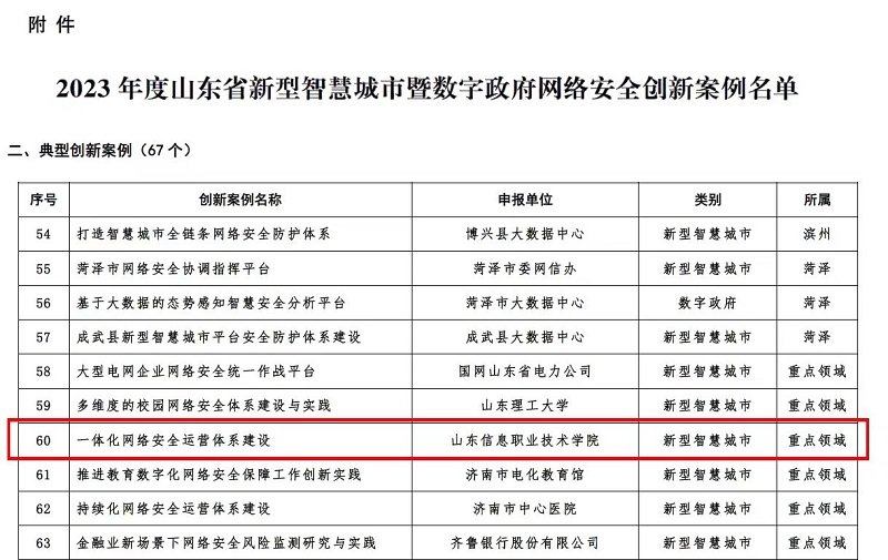 微信图片_20240430101538.jpg 微信图片_20240430101538.jpg